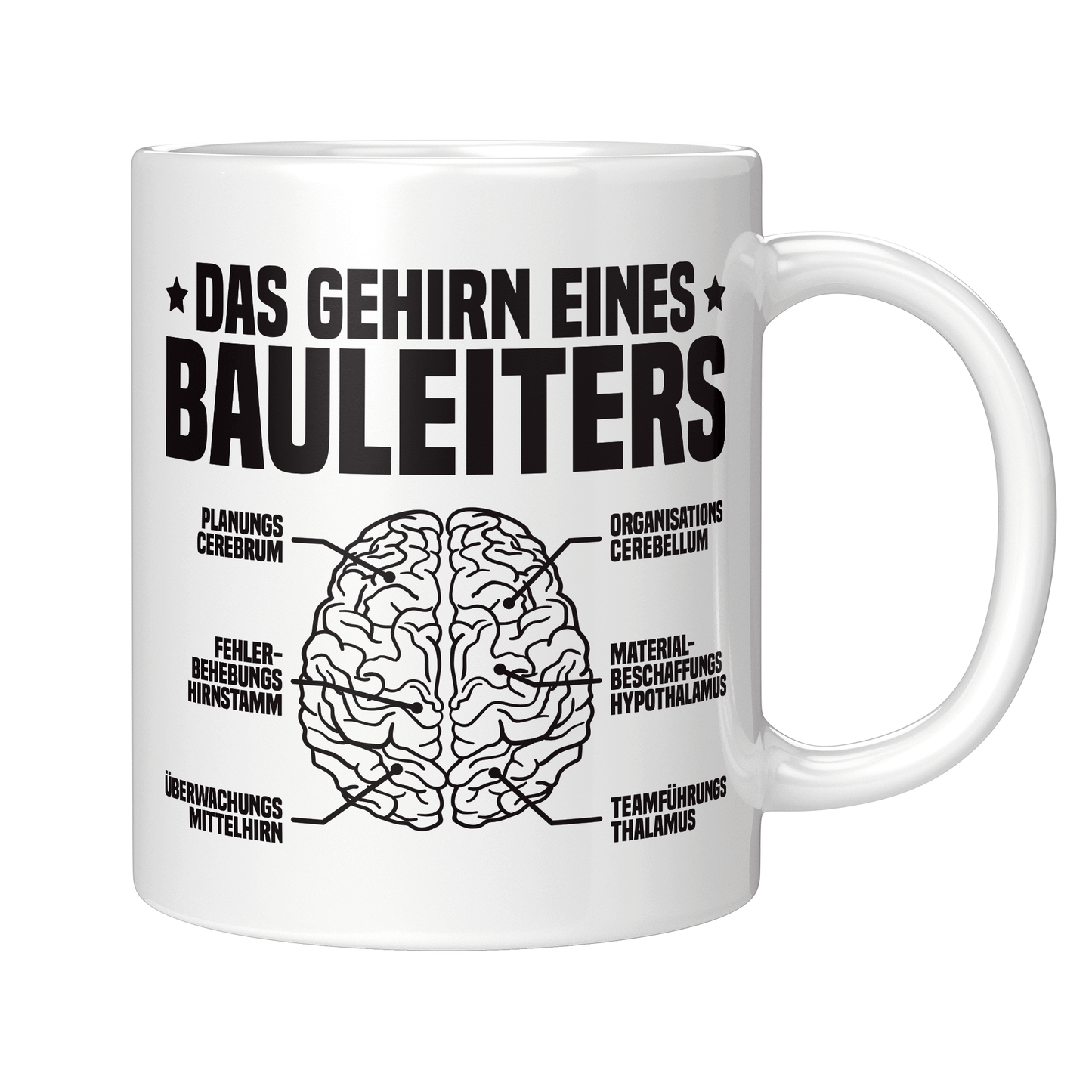 Bauleiter Tasse - Das Gehirn eines Bauleiters (Bauleiterin, Bauleitung, Geschenk)