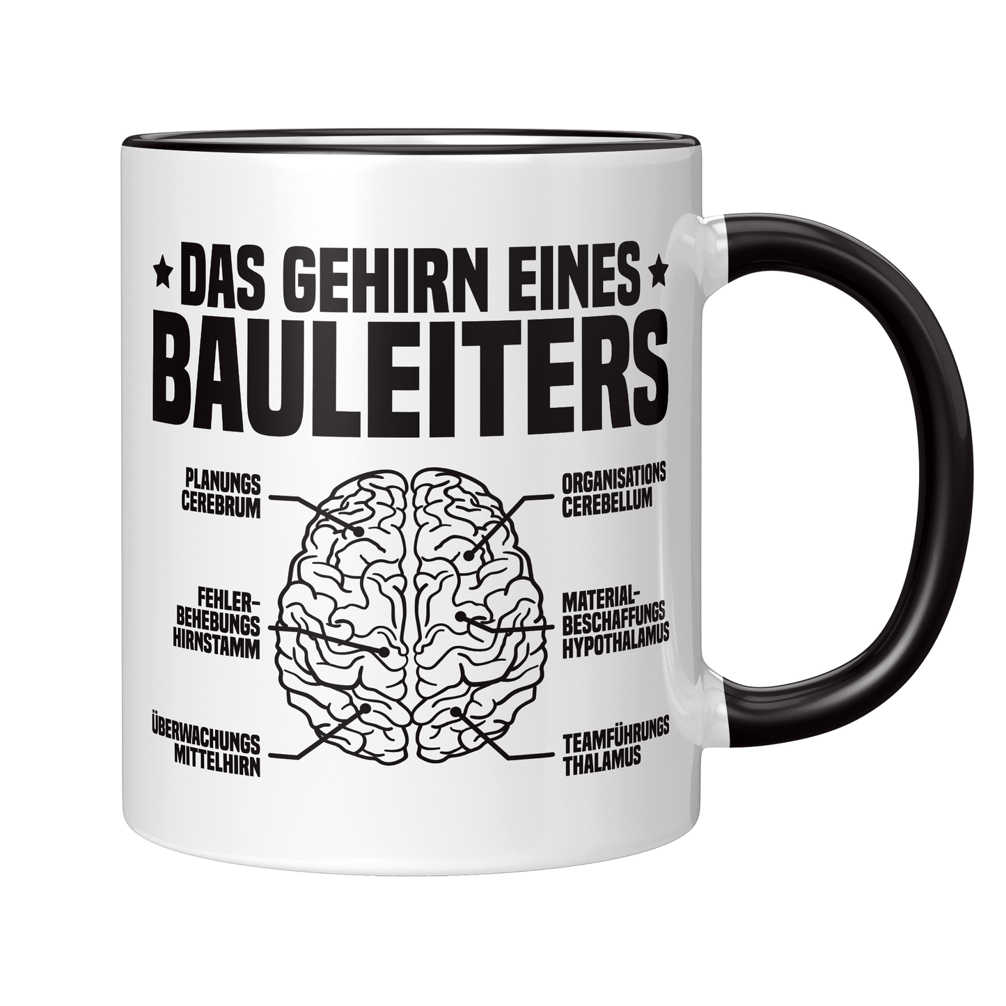 Bauleiter Tasse - Das Gehirn eines Bauleiters (Bauleiterin, Bauleitung, Geschenk)