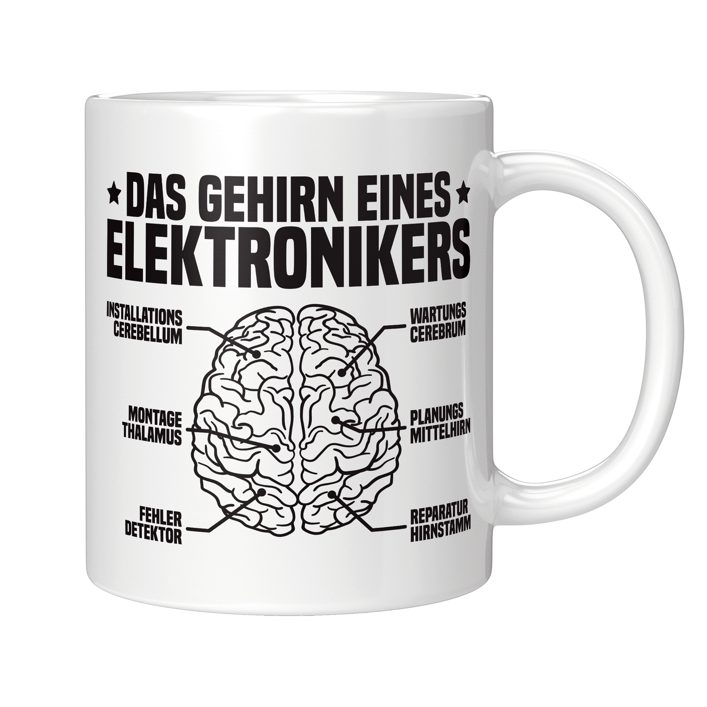 Elektroniker Tasse - Das Gehirn eines Elektronikers (Elektronikerin, Geschenk)