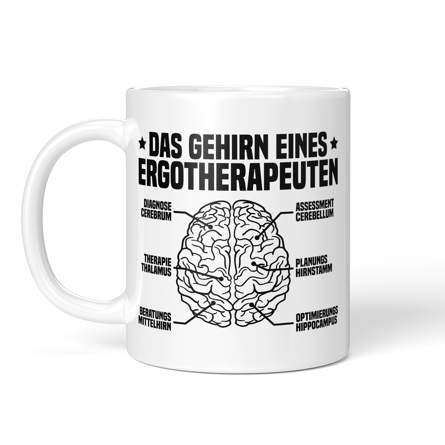 CupHaven® Ergotherapie Tasse - Das Gehirn eines Ergotherapeuten - Geschenk für Ergotherapeuten und Ergotherapeutinnen