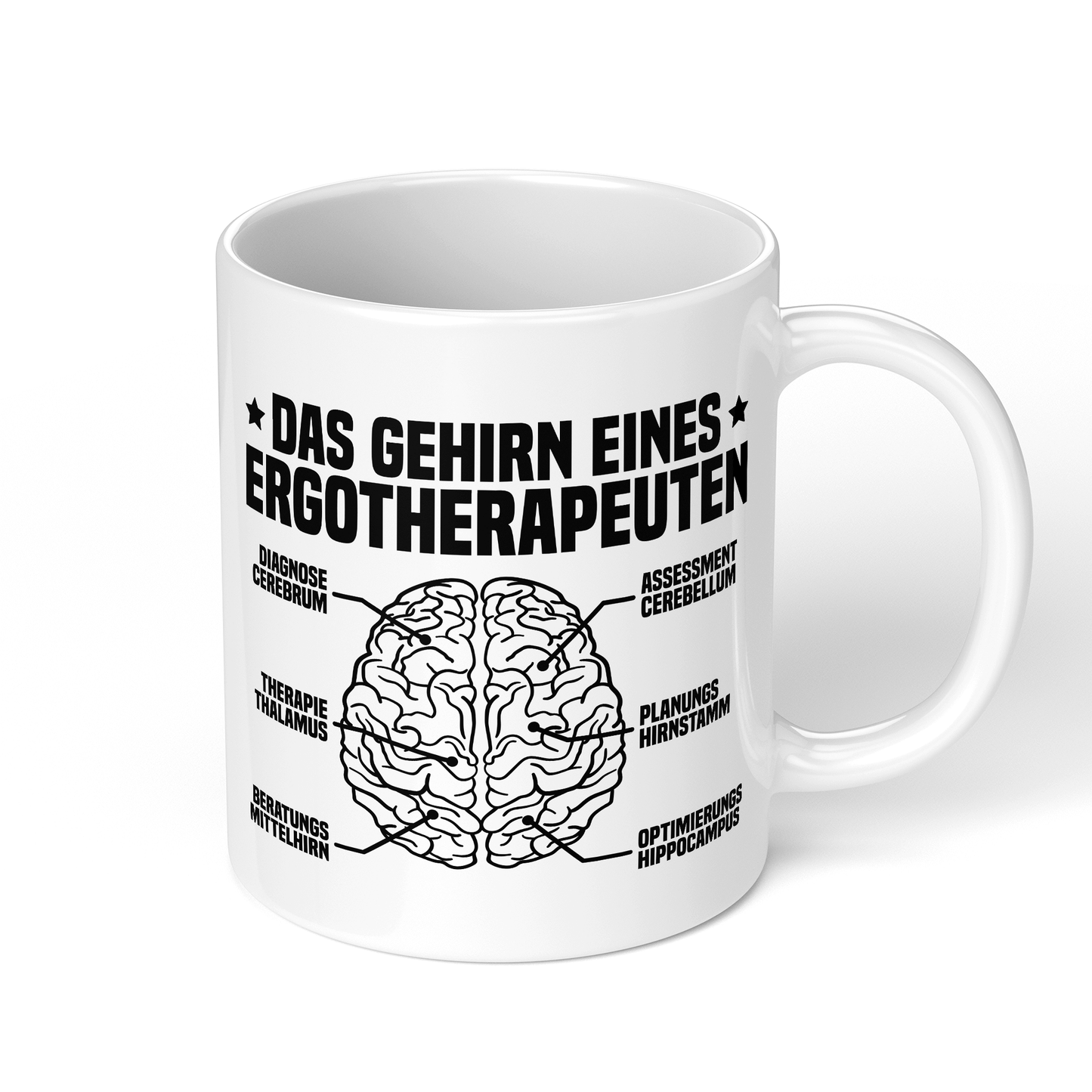 CupHaven® Ergotherapie Tasse - Das Gehirn eines Ergotherapeuten - Geschenk für Ergotherapeuten und Ergotherapeutinnen