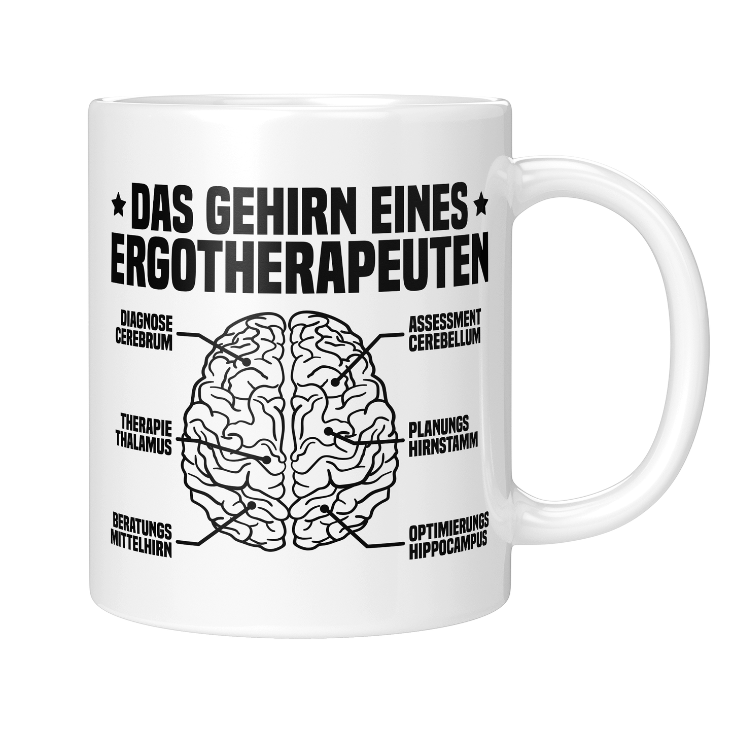 CupHaven® Ergotherapie Tasse - Das Gehirn eines Ergotherapeuten - Geschenk für Ergotherapeuten und Ergotherapeutinnen