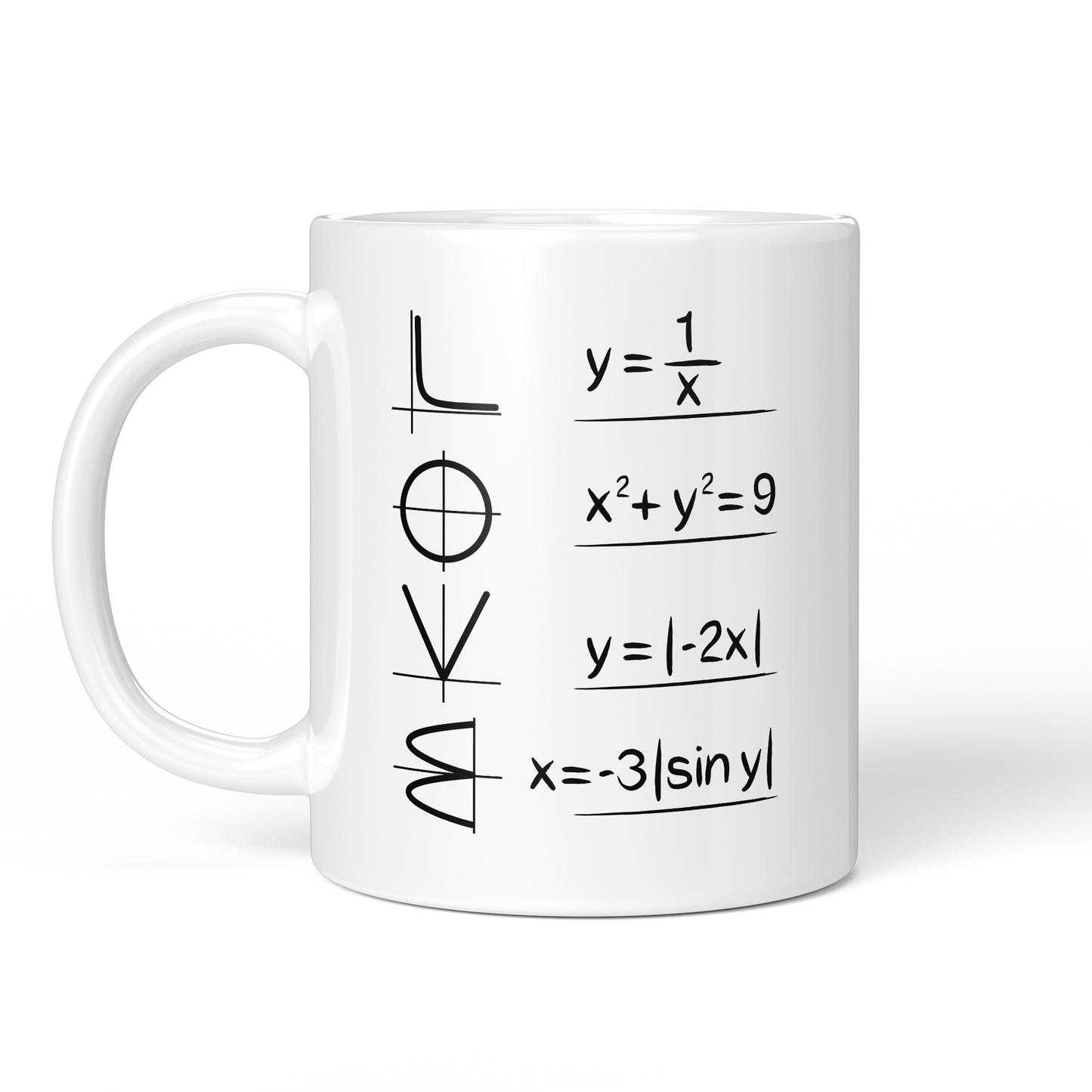 CupHaven® Mathematiker Tasse - "Love" in mathematischen Gleichungen - Geschenk für Mathematiker und Mathematikerinnen