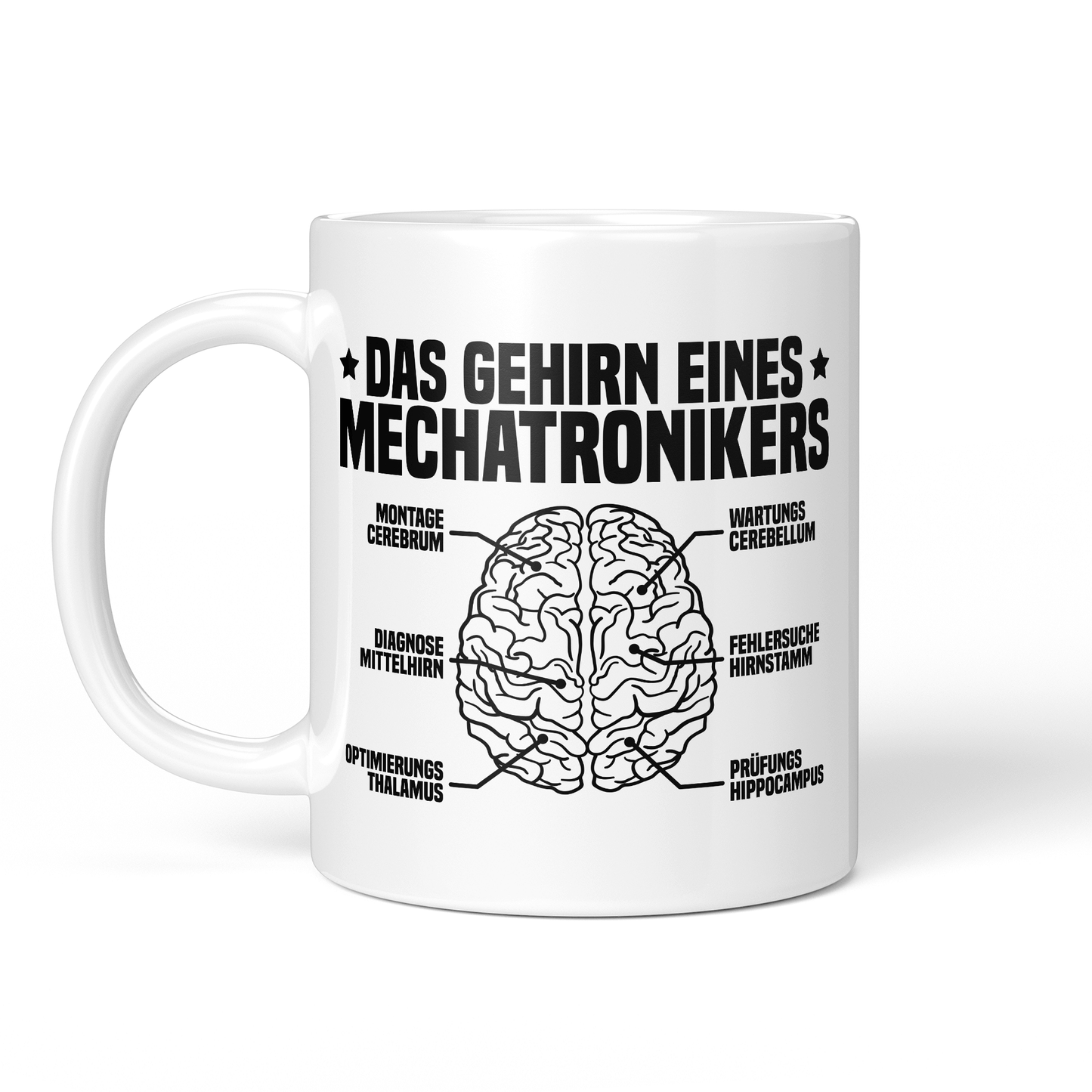 CupHaven® Mechatroniker Tasse - Das Gehirn eines Mechatronikers - Geschenk für Mechatroniker und Mechatronikerinnen