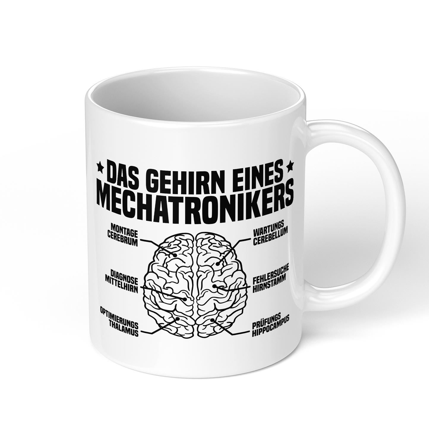 CupHaven® Mechatroniker Tasse - Das Gehirn eines Mechatronikers - Geschenk für Mechatroniker und Mechatronikerinnen
