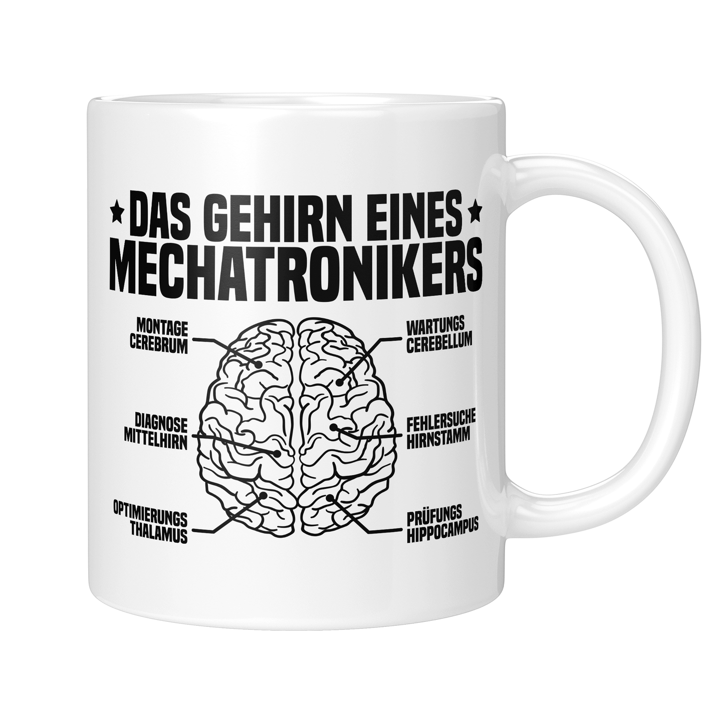 CupHaven® Mechatroniker Tasse - Das Gehirn eines Mechatronikers - Geschenk für Mechatroniker und Mechatronikerinnen