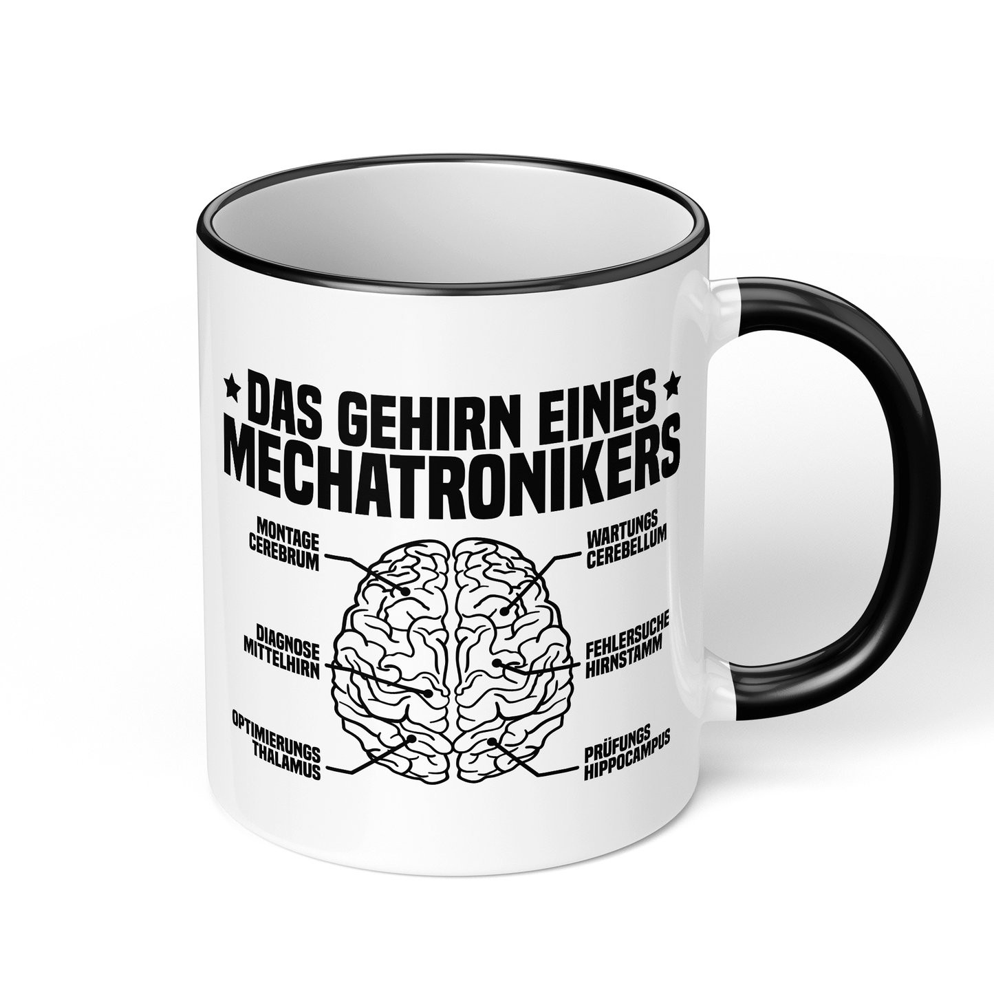 CupHaven® Mechatroniker Tasse - Das Gehirn eines Mechatronikers - Geschenk für Mechatroniker und Mechatronikerinnen