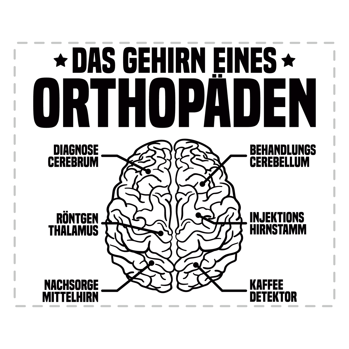 Orthopäde Tasse - Das Gehirn eines Orthopäden (Orthopädin, Orthopädie, Geschenk)