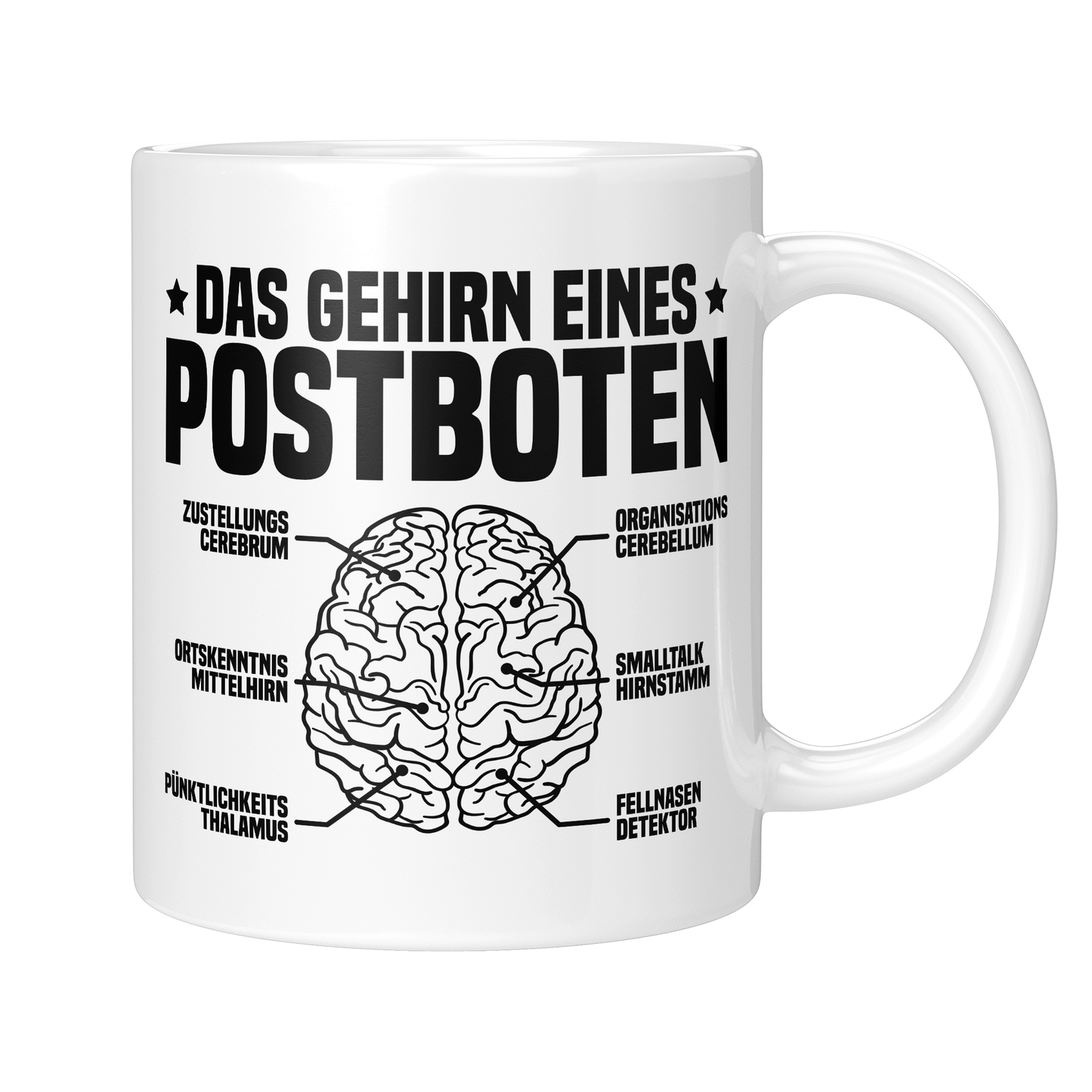 CupHaven® Postbote Tasse - Das Gehirn eines Postboten - Geschenk für Postboten und Postbotinnen