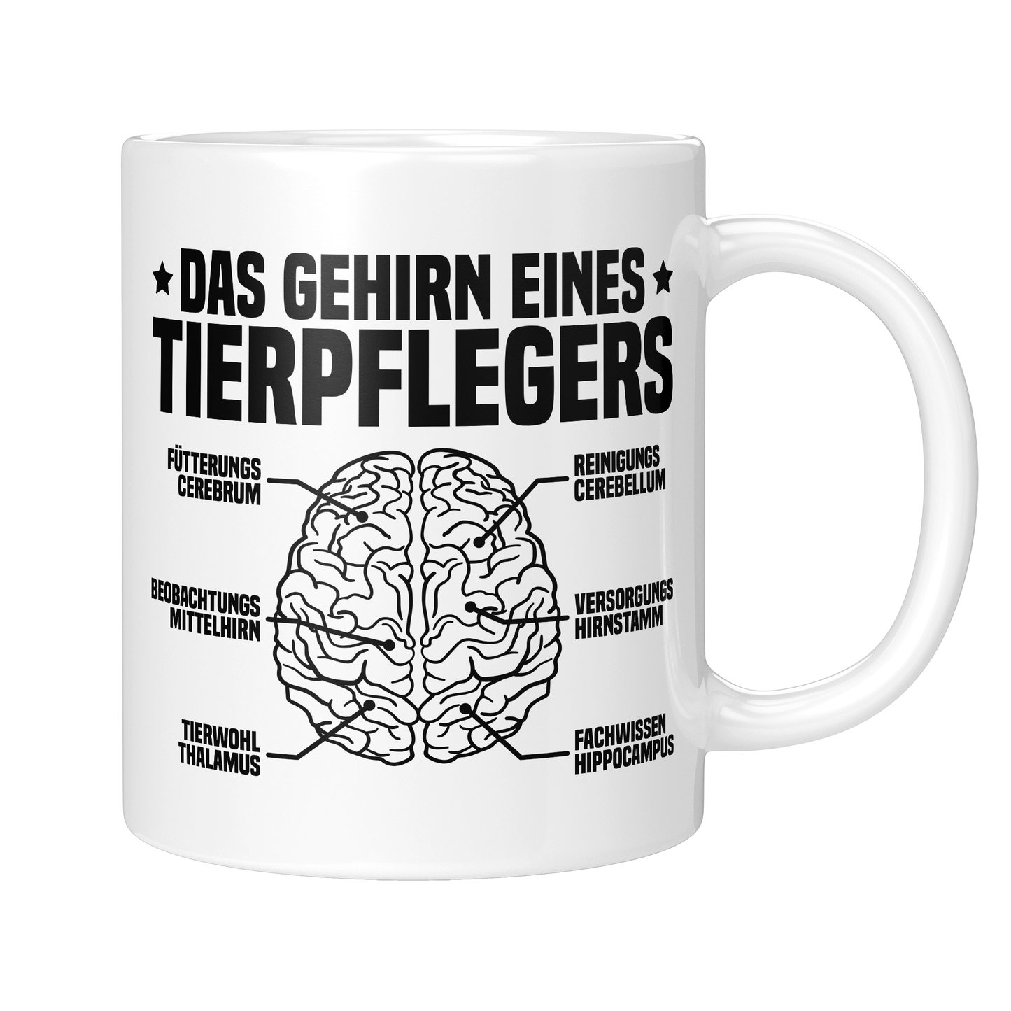 Tierpfleger Tasse - Das Gehirn eines Tierpflegers (Tierpflegerin, Tierpflege, Geschenk)