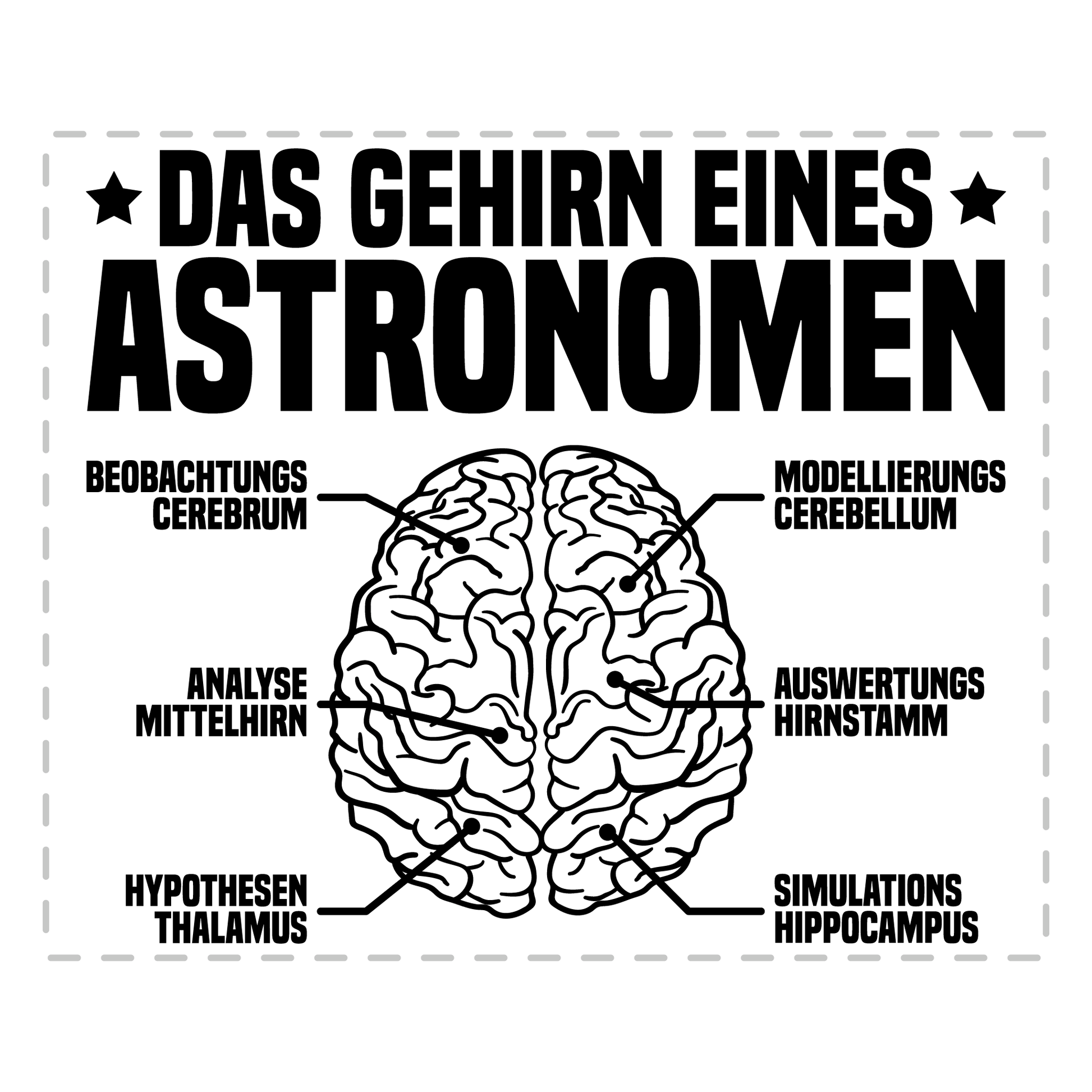 Astronomie Tasse - Das Gehirn eines Astronomen (Astronomin, Geschenk)