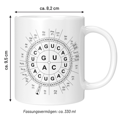 CupHaven Biologie Tasse - Code-Sonne - Geschenk für Biologen, Biochemiker und Genetiker