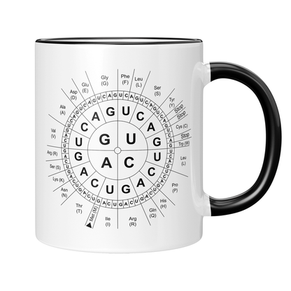 CupHaven Biologie Tasse - Code-Sonne - Geschenk für Biologen, Biochemiker und Genetiker