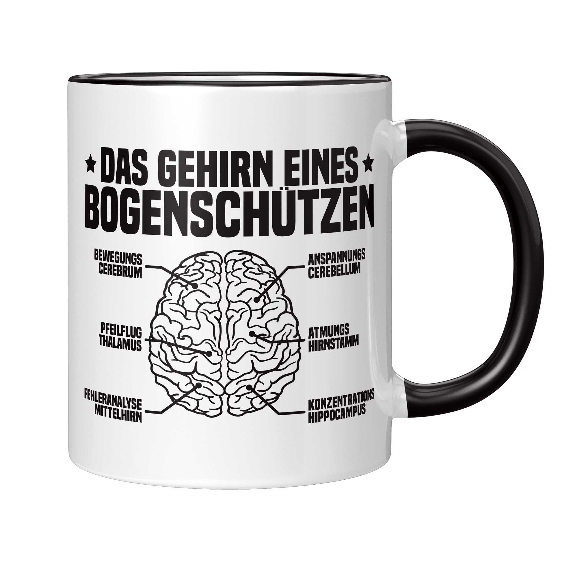 Bogenschießen Tasse – Das Gehirn eines Bogenschützen (Bogenschützin, Bogensport, Geschenk)