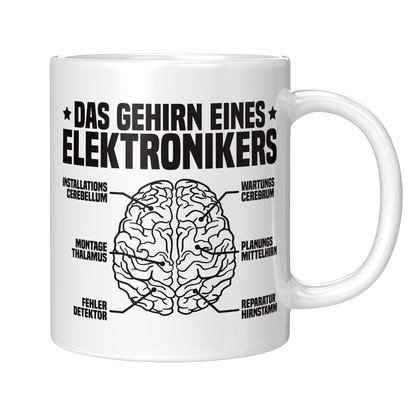 Elektroniker Tasse - Das Gehirn eines Elektronikers (Elektronikerin, Geschenk)