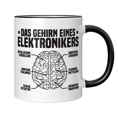 Elektroniker Tasse - Das Gehirn eines Elektronikers (Elektronikerin, Geschenk)