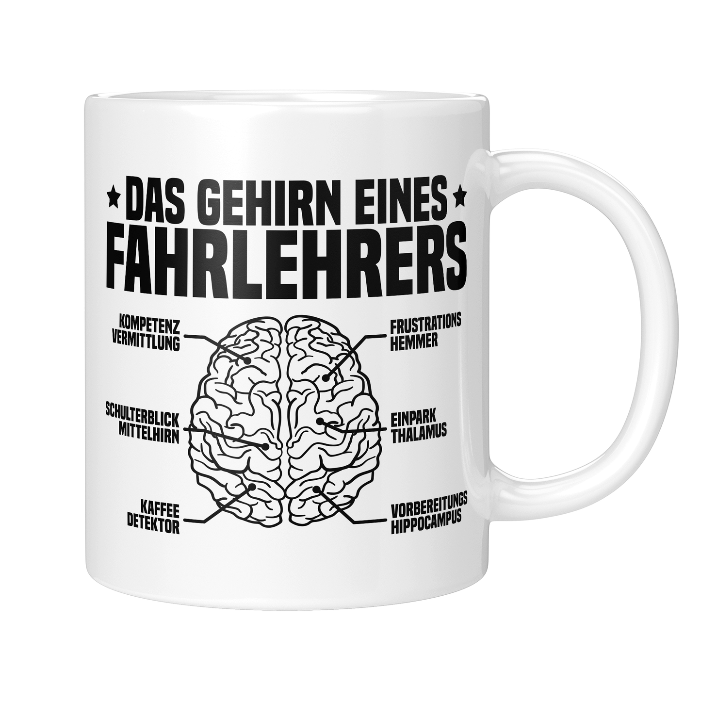Fahrlehrer Tasse - Das Gehirn eines Fahrlehrers (Fahrschule, Fahrlehrerin, Geschenk)