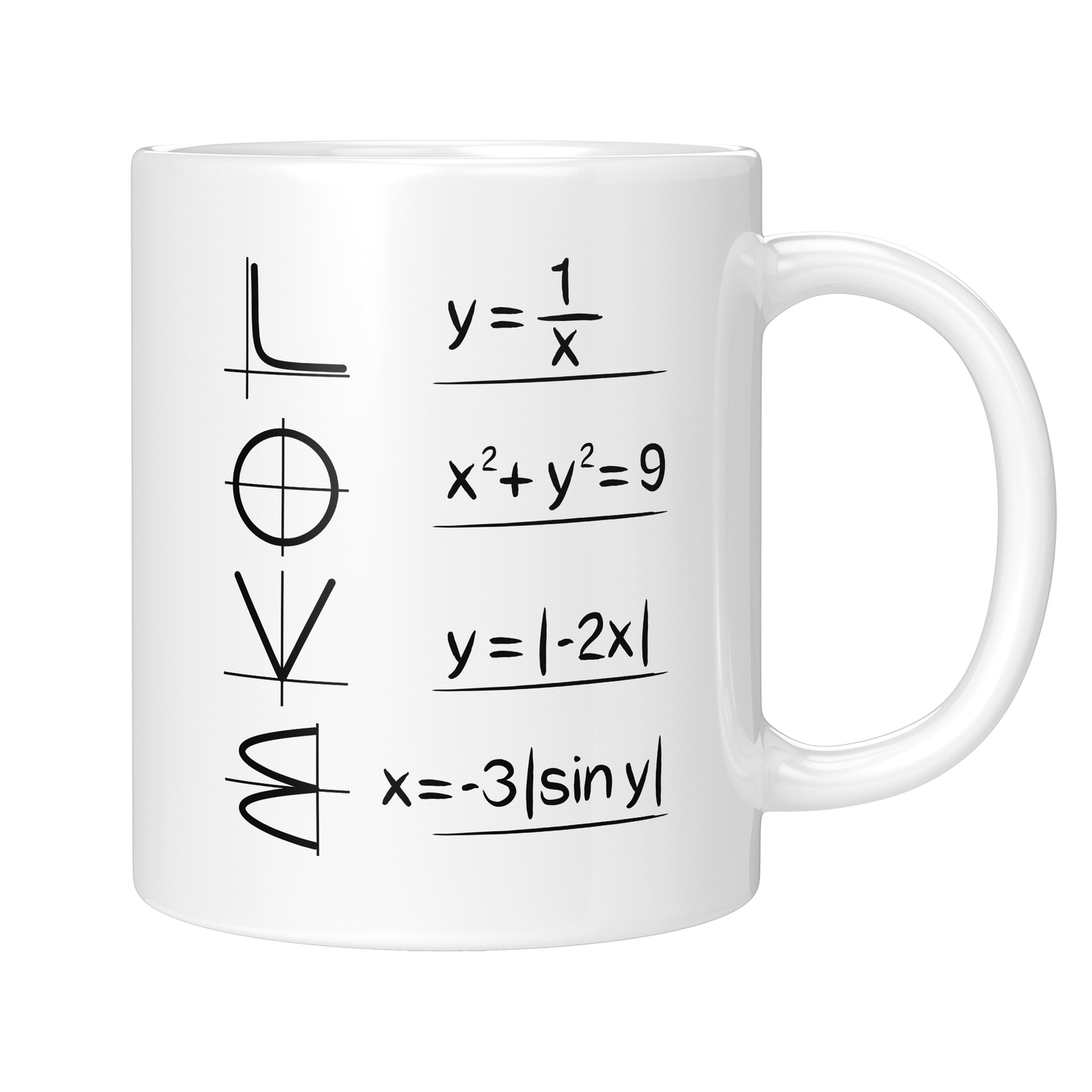 Mathematiker Tasse - "Love" in mathematischen Gleichungen (Mathe, Mathematik, Geschenk)