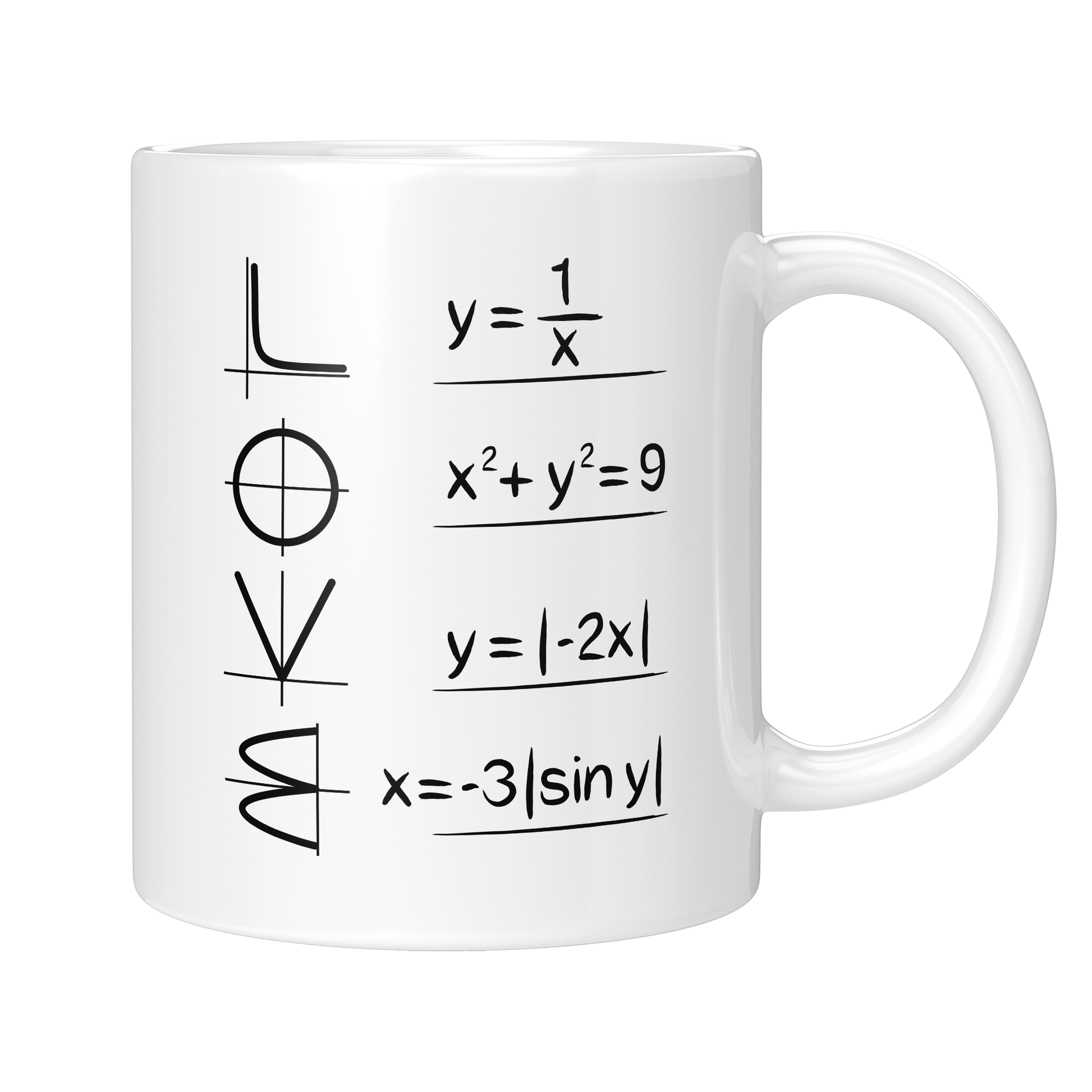 Mathematiker Tasse - "Love" in mathematischen Gleichungen (Mathe, Mathematik, Geschenk)