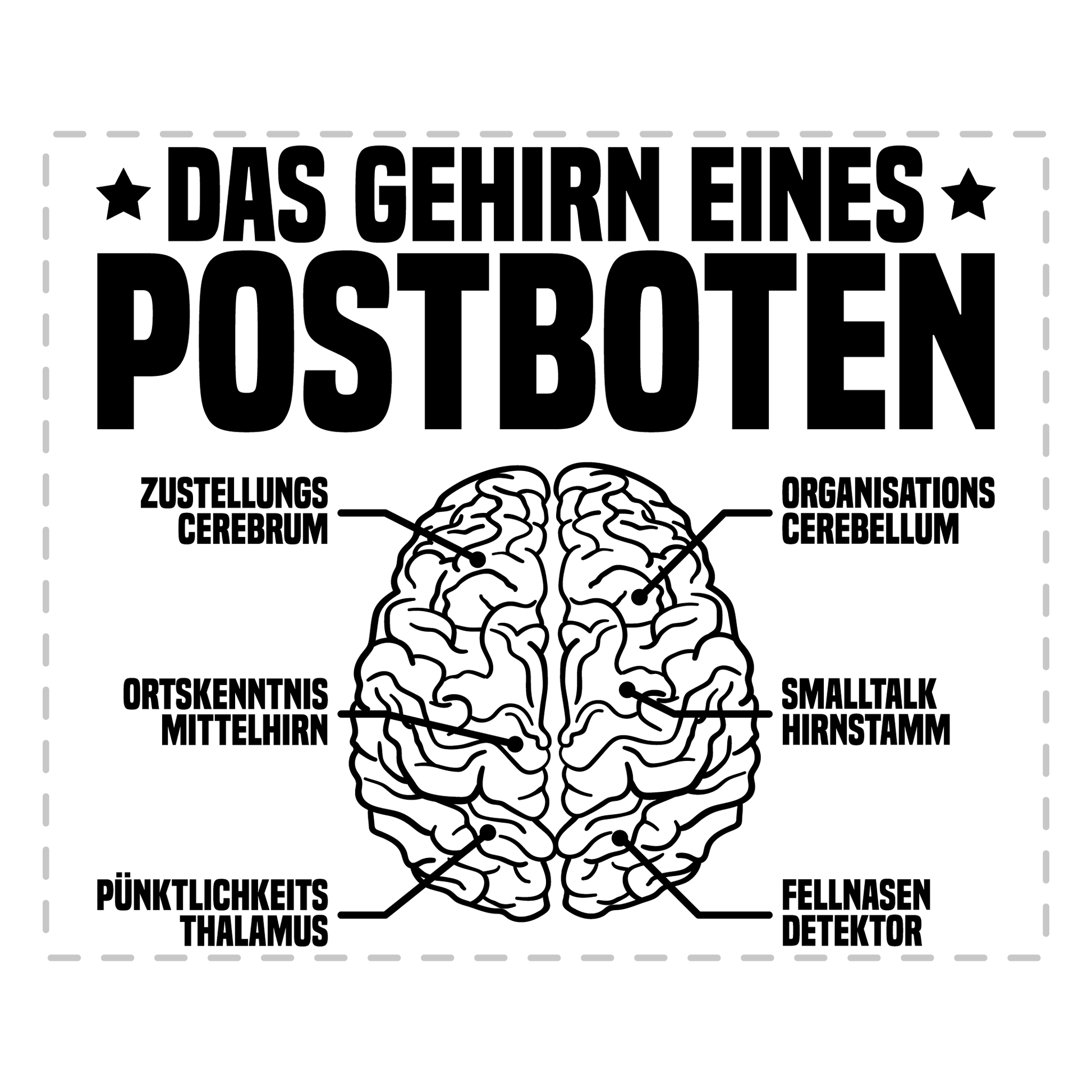 Postbote Tasse - Das Gehirn eines Postboten (Postbotin, Briefträger, Zusteller, Geschenk)