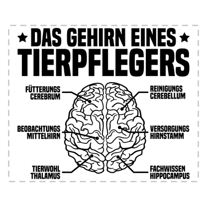 Tierpfleger Tasse - Das Gehirn eines Tierpflegers (Tierpflegerin, Tierpflege, Geschenk)